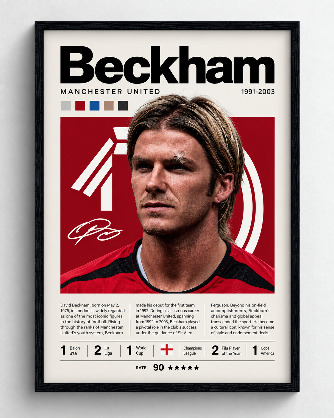 David Beckham
