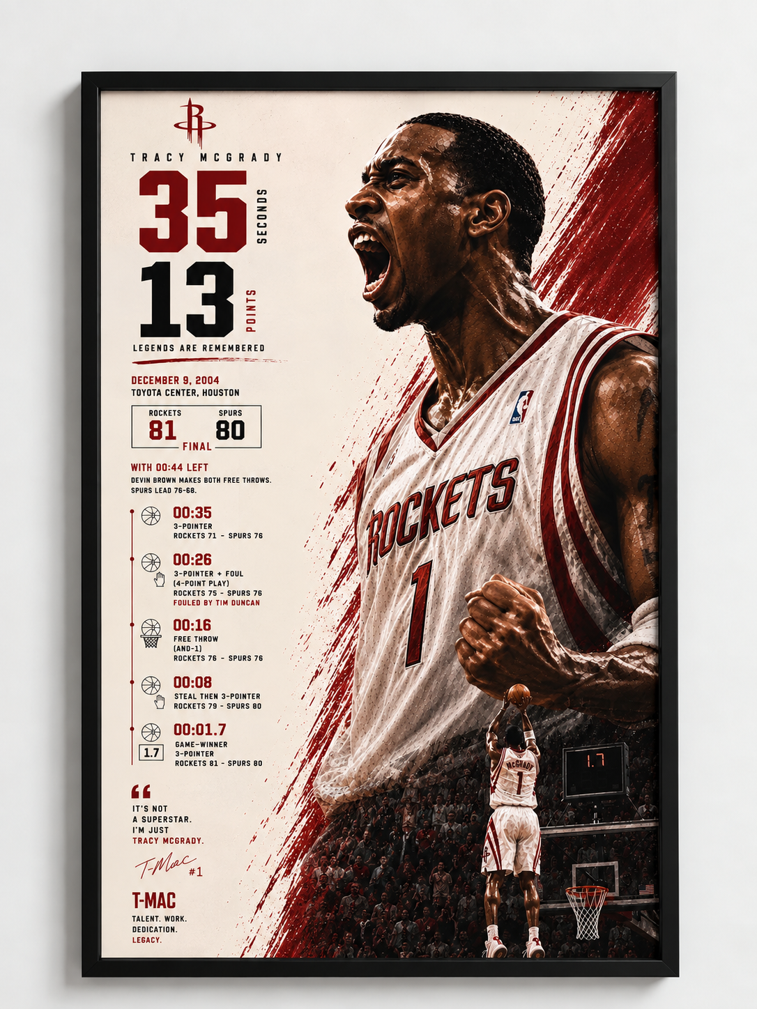 Tracy Mcgrady