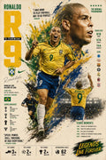 Ronaldo Lima Stats