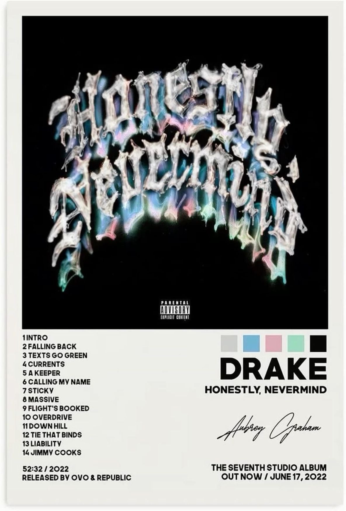 Honestly,NeverMind  - Drake