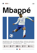 Mbappe