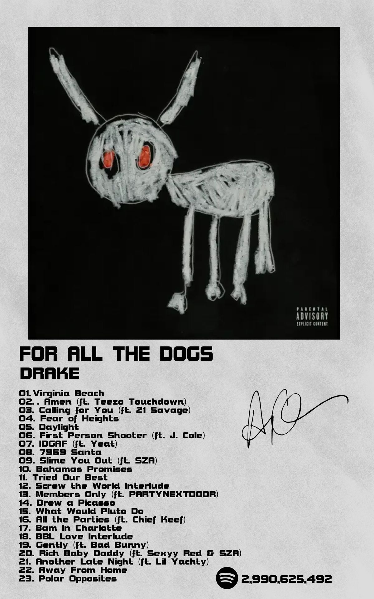 ForAllTheDogs  - Drake